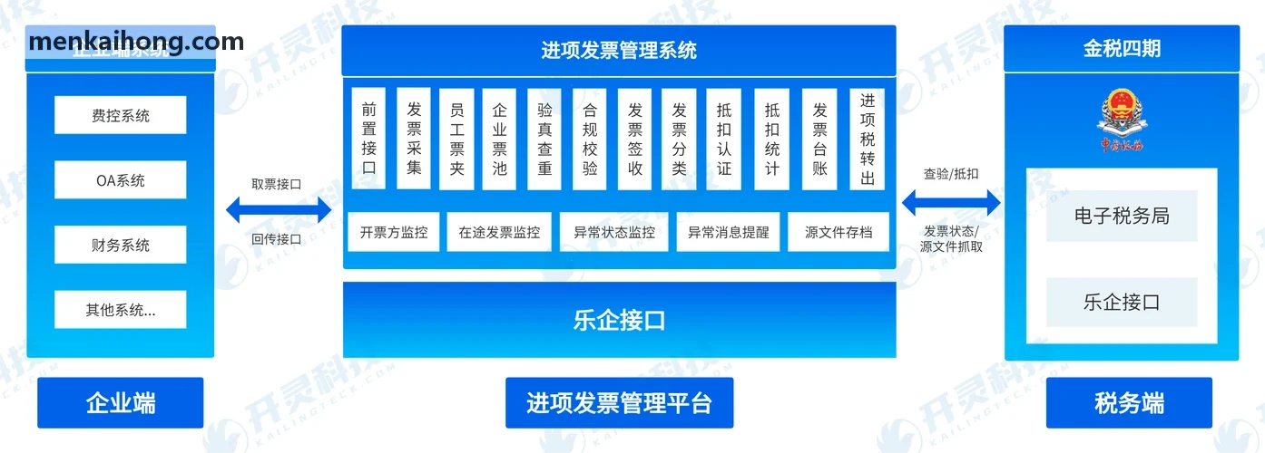 J9JIUYOU硬件信标基站拓扑与网络拓扑架构